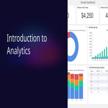 Introduction to analysis step by step process and procedure