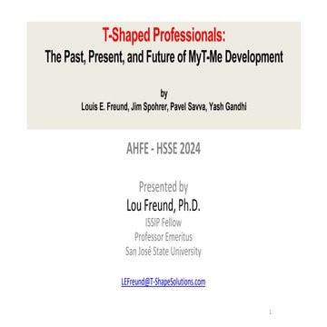 20240526 Lou_Freund AHFE_HSSE T-shaped Skills Development.pptx