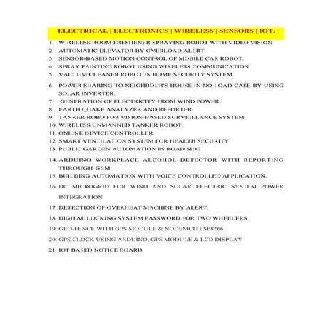 2024_DIPLOMA PROJECT_EEE_ECE_TITLES_ POWER INTEGRATED