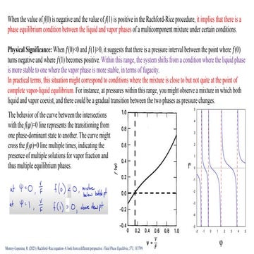 Advanced Mass Transfer Rachford Rice Equation