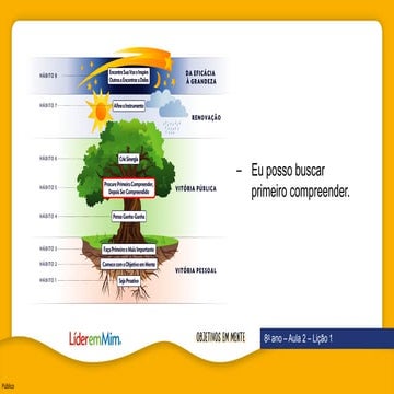 2024_LEM_8ANO_EF2_SLIDES_CAP2_AULA2_3P.pdf