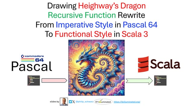 Drawing Heighway’s Dragon - Recursive Function Rewrite - From Imperative Styl...