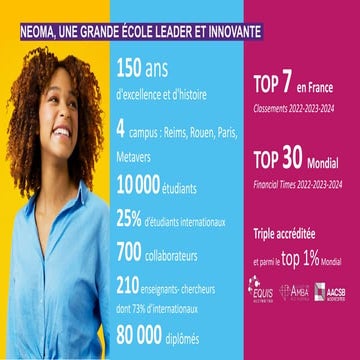 Conférence APHEC sur IA Génératives en CPGE par NEOMA