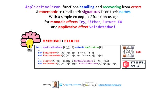 ApplicativeError functions handling and recovering from errors: A mnemonic to...