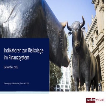 Indikatoren zur Risikolage im Finanzsystem - Dezember 2025