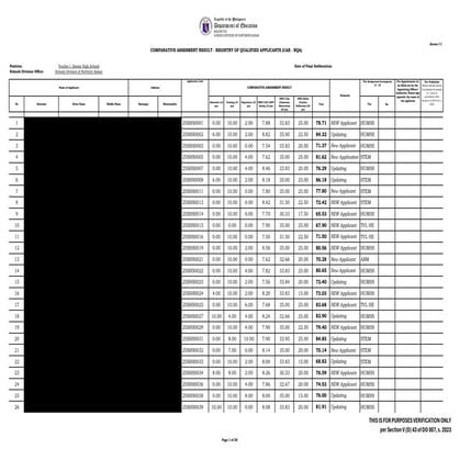 2025-Teacher-I-Senior-HS-CAR-RQA-for-Verification.pdf