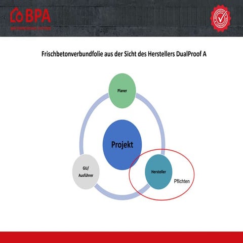 Bs 8102 waterproof systems | PDF