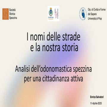 I nomi delle strade  e la nostra storia_