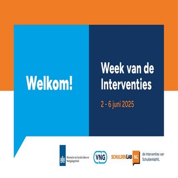 (Be)spreekuur - 6 juni 2025 - Week van de Interventies: Over Rood | PPTX