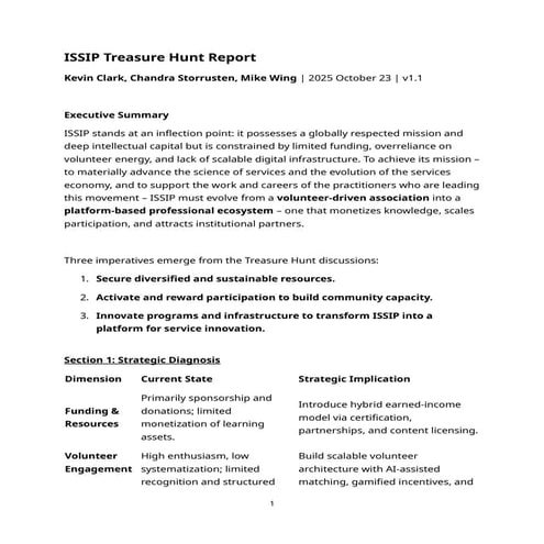 20251023 ISSIP TREASURE HUNT - Synthesis-execSumv1.2-2025Oct23.docx