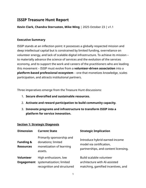 20251023 ISSIP TREASURE HUNT - Synthesis-execSumv1.2-2025Oct23.docx