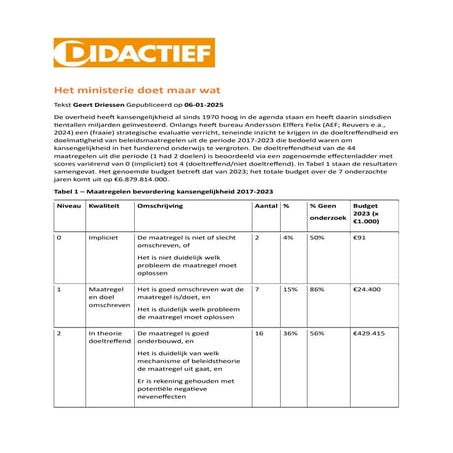 Geert Driessen (2025) Het ministerie doet maar wat.pdf