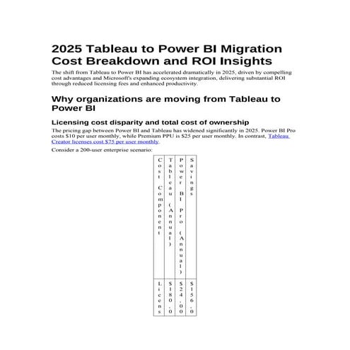 Business Intelligence Tools 2025: Complete Comparison Guide - Expert Analysis