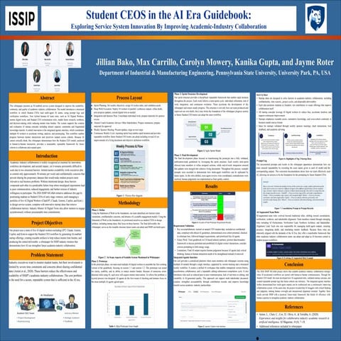 20260430 Student_CEO PSU_20261HSpring ISSIP_AICollab Final_OneSlide ...