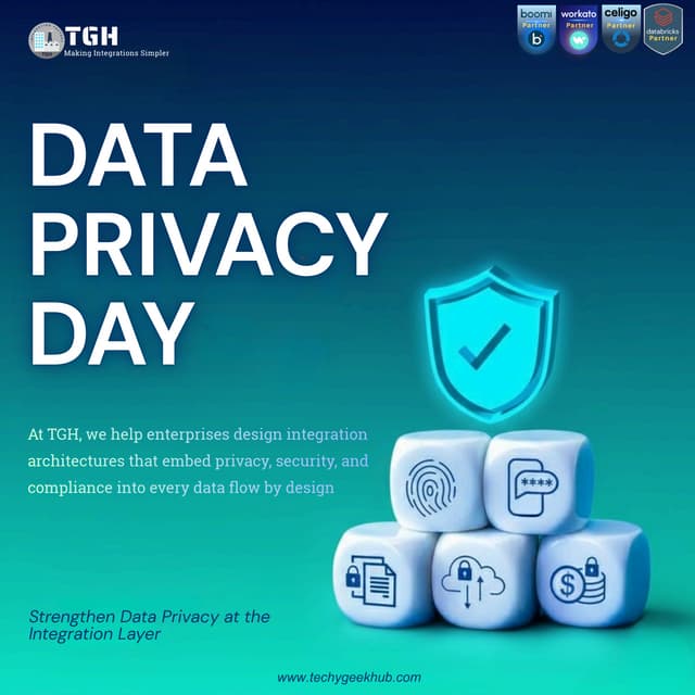 Data privacy isn’t just a policy — it’s an architectural decision. | PDF