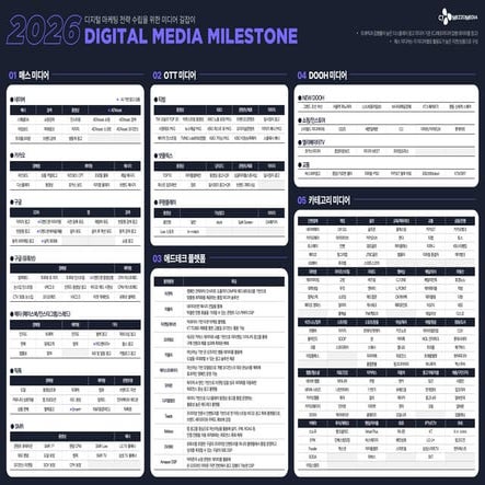 [메조미디어] 2026 디지털 미디어 마일스톤 / Digital Media Milestone | PDF
