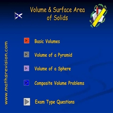 Volume and surface area of solid objects