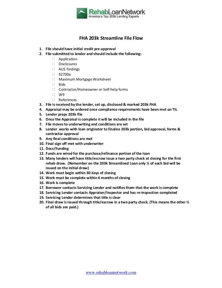 203k streamlined lender checklist rehab loan network