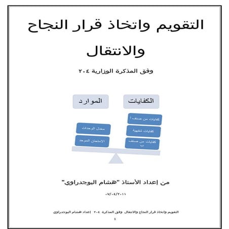 شرح المذكرة   البوجدراوي204 1