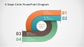 SlideModel - 4 Steps Circle PowerPo...