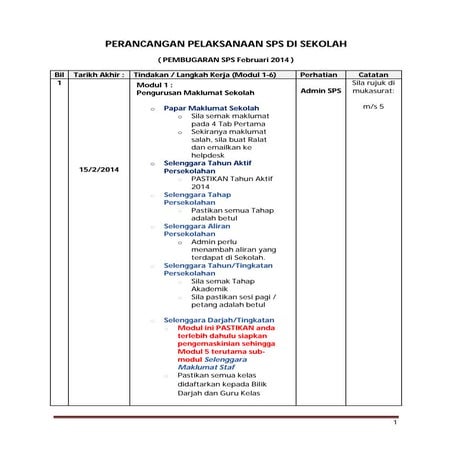 perancangan-pelaksanaan-sps-di-sekolah-2014 