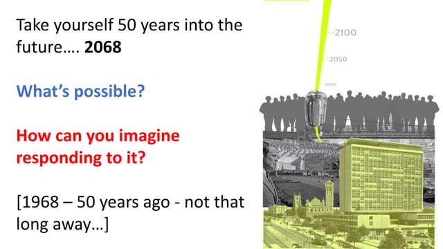 2068 - South Devon and Plymouth "Inquiry" Future Challenges - The Alternative UK