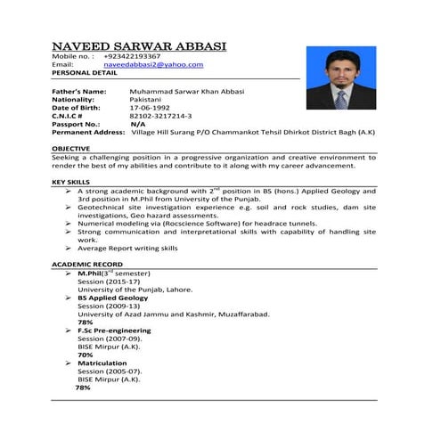 Naveed Abbasi(Resume)
