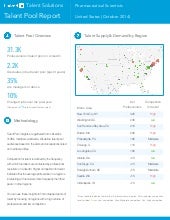US Pharmaceutical Scientists | Tale...