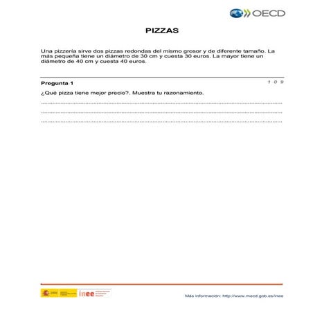 PISA matemáticas:Pizzas