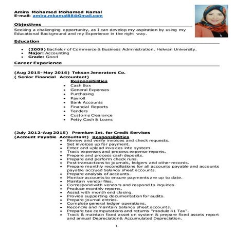 Amira Mohamed Mohamed Kamal .....