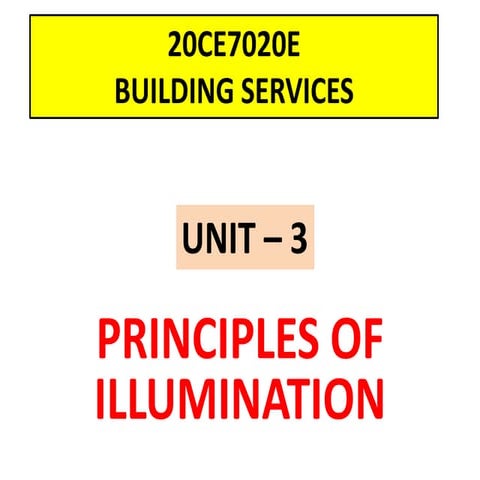 UNIT III	PRINCIPLES OF ILLUMINATION	