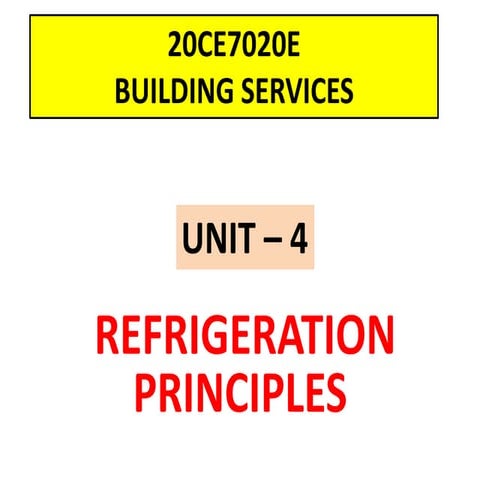 UNIT IV	REFRIGERATION PRINCIPLES                                             ...