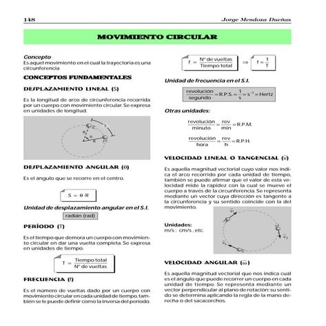 20 cinematica mov. circular | PDF