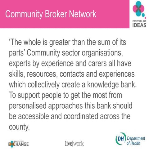 Community Broker Network
