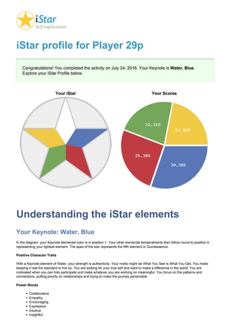 RDNEB-12-POINT-ETHICAL-VALUES-PER-MONTH.pdf