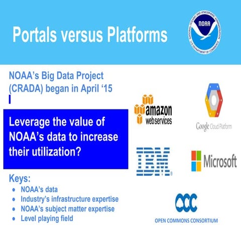 WHODIS_kearns_presentation.v0a