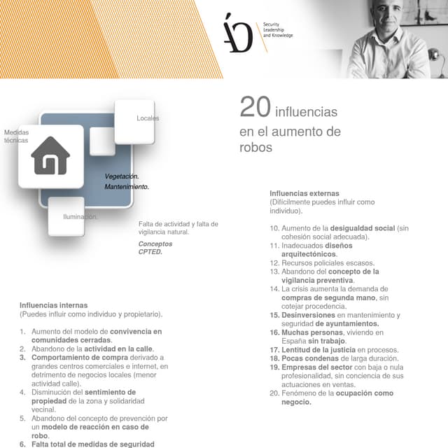 20 influencias del aumento del robo