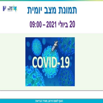 מי חולים קשה
