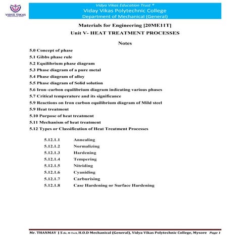 Materials for Engineering 20ME11T Unit V HEAT TREATMENT PROCESSES