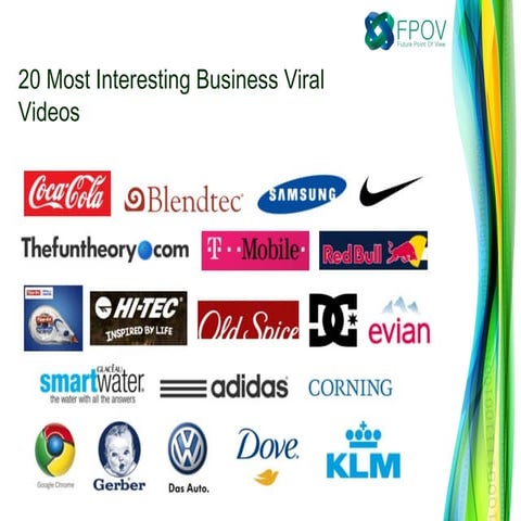 20 Most Interesting Business Viral Videos 