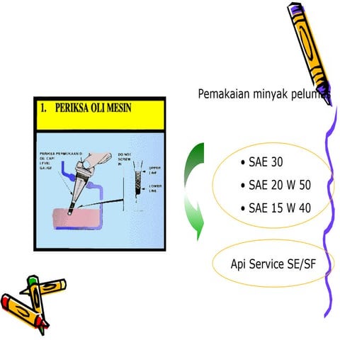 Materi PPT Perawatan Berkala (Servis) Sepeda Motor.pptx