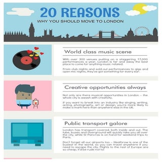 20 Reasons To Live In London