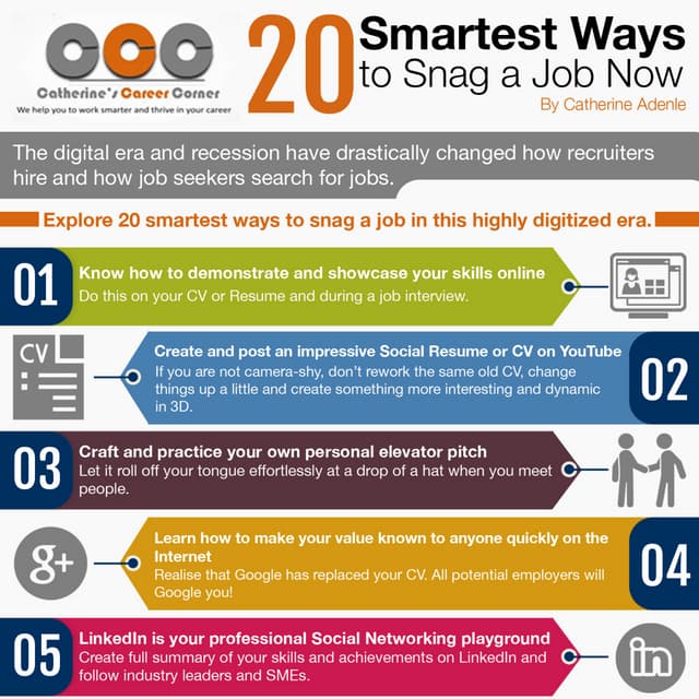 Infographic 20 Smartest Ways to Snag a Job Now PDF