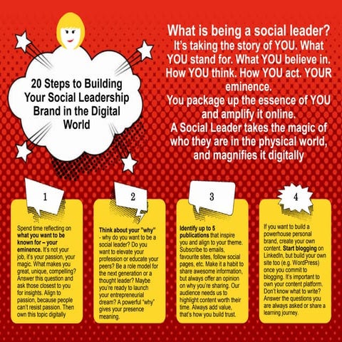 20 steps to building your social leadership brand in the digital world