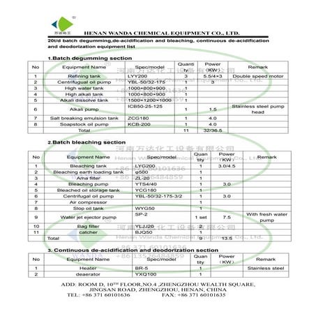 20 t three tank semi continuouse refining processing line