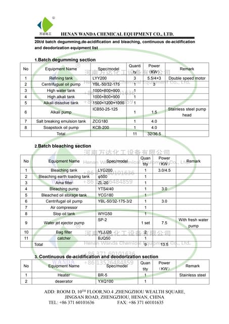 10 t intermittent oil refining process flow diagram-model | PDF