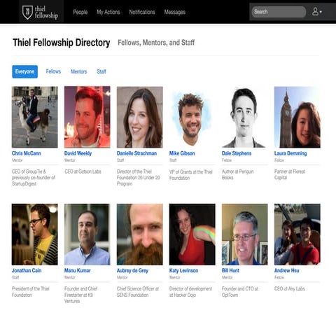 GroupTie Product for Thiel Fellowship