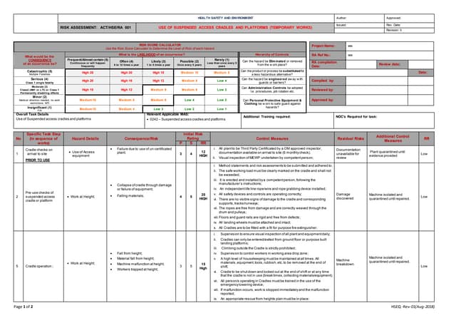 21 confined space working risk assessment templates | DOCX