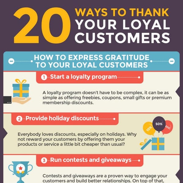 Customer Service Etiquette Tips How to Keep Your Customers Happy (In…