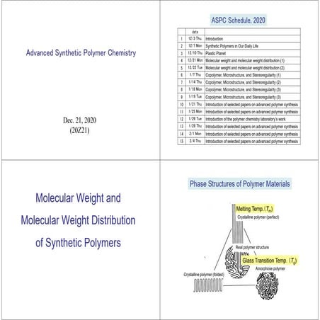 20X21_ASPC-4_Molecular-weights_&_MWD (I) _revised.pdf